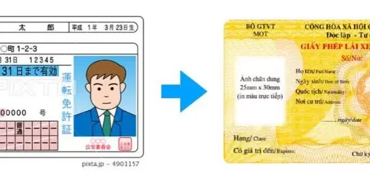 dich-thuat-bang-lai-xe-tieng-Nhat-chuan-800×270