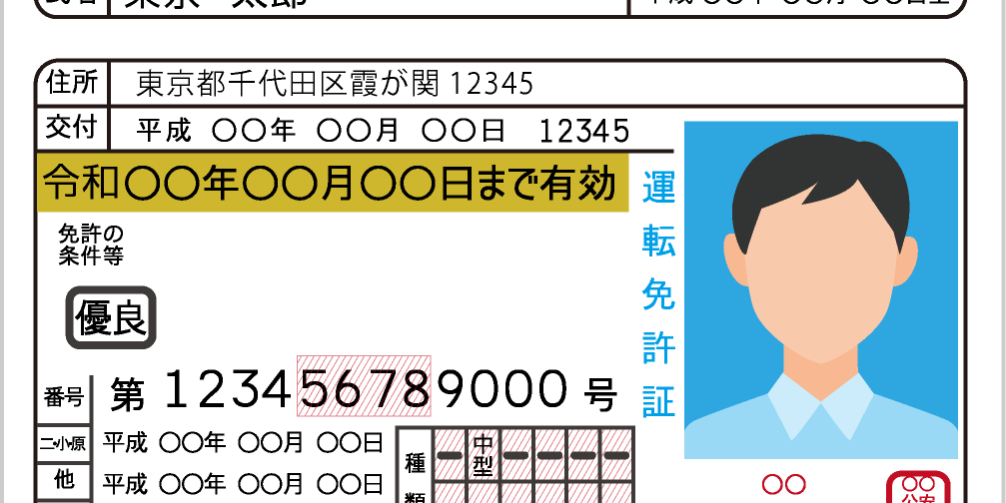 個人証明書